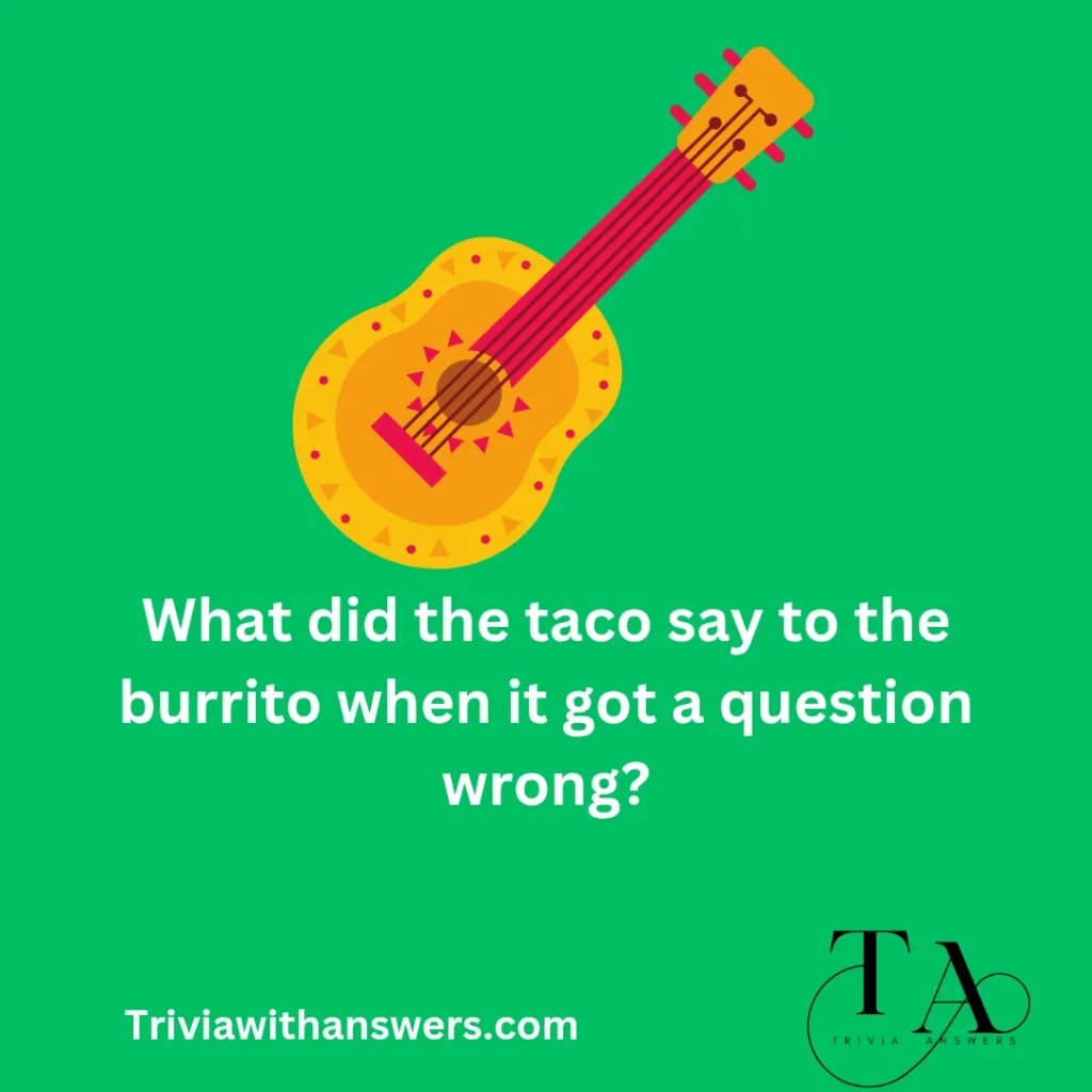 "Cinco de Mayo Trivia Questions and Answers"