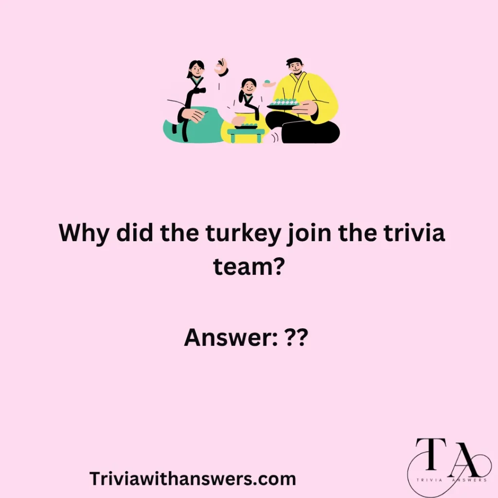 "Thanksgiving Day Trivia Questions and Answers "