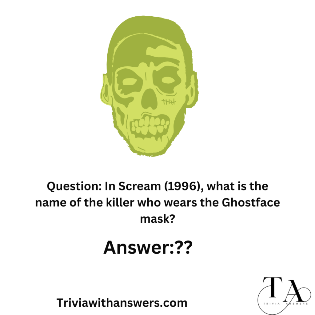 "90s Horror Movie Trivia Questions and Answers"