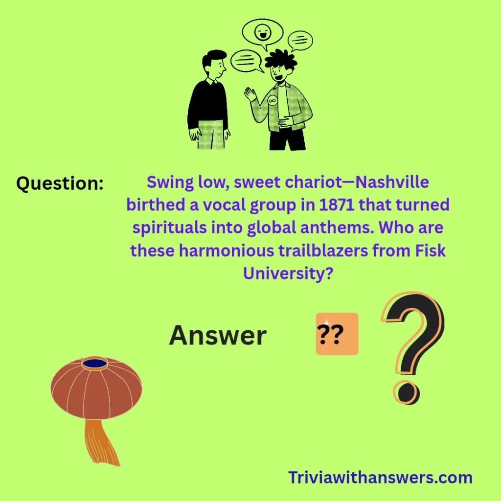 "Tennessee Trivia Questions and Answers"