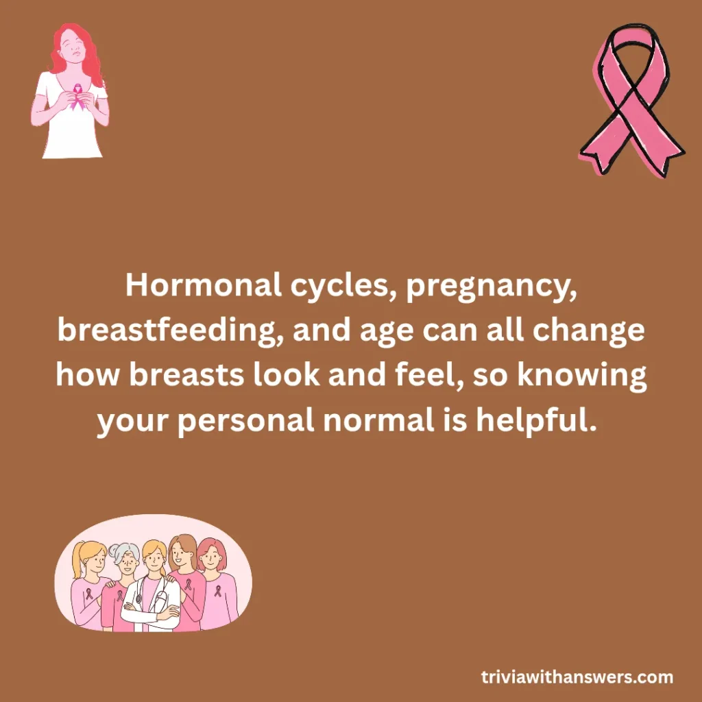 "Facts About Breast Cancer"