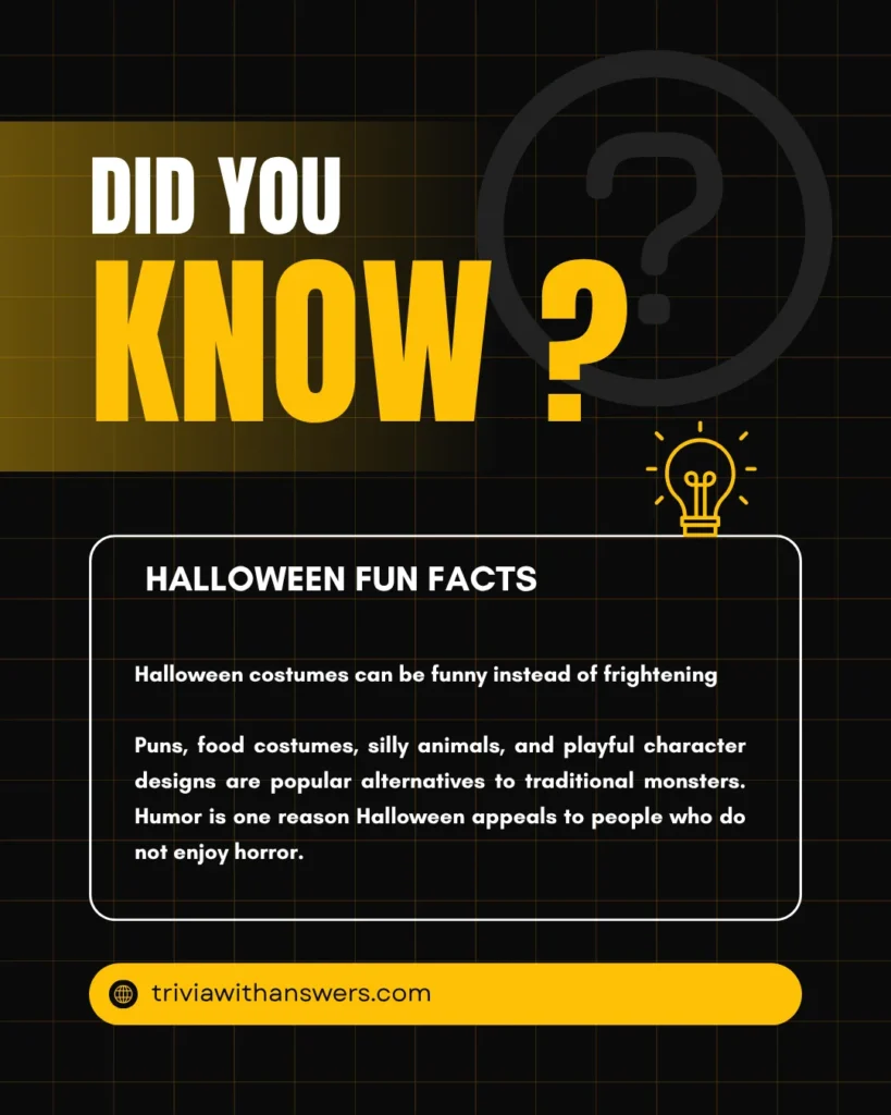Interesting Halloween Fun Facts